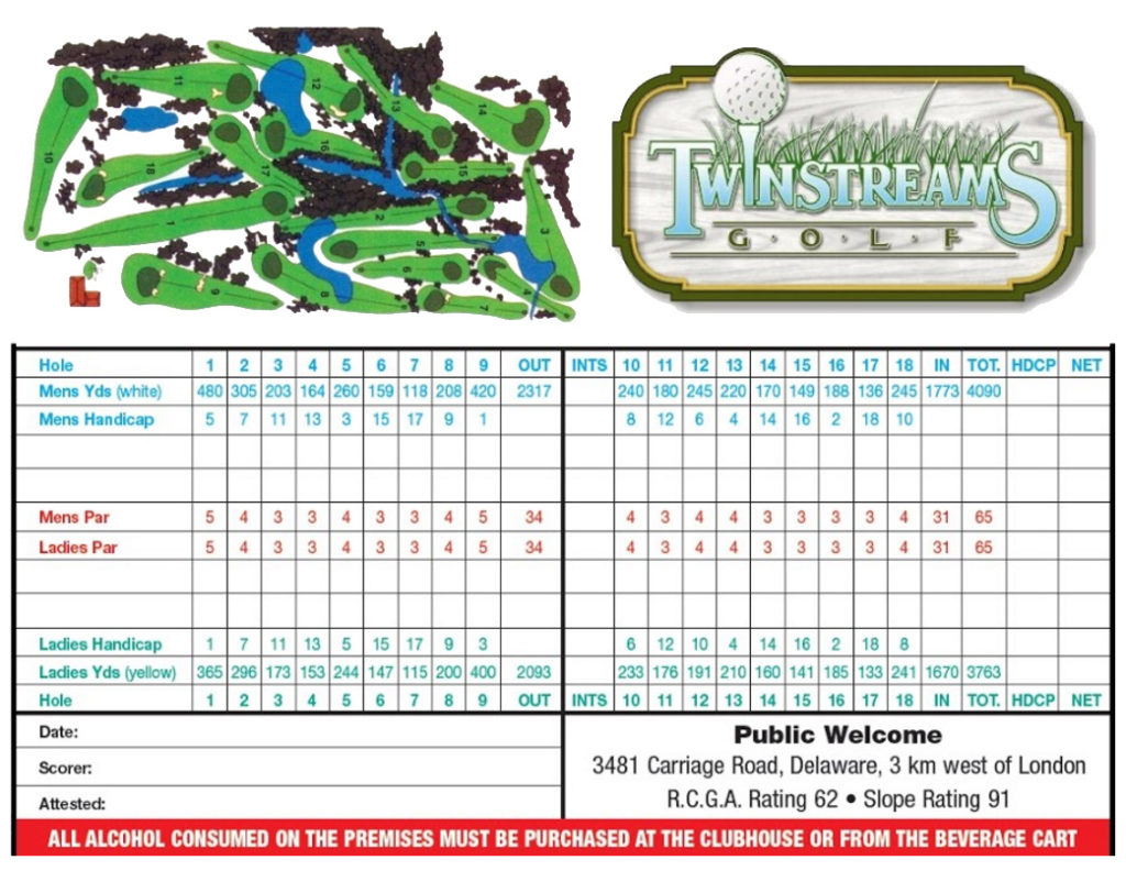 Twin Streams Score Card